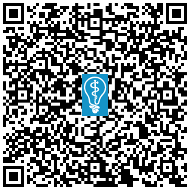 QR code image for Night Guards in New York, NY
